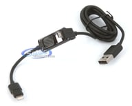 smartSTRIKE I2M big