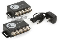 HDM-COAX small