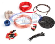 KIT6 big