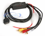 ABSA/V-iPD big