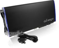 CD80.4LX small