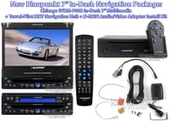 IVDM-7002_PKG big