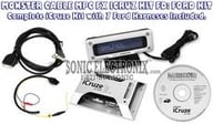 FXICRUZ-FORD-KIT small