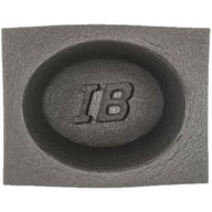 IBBAF46 main