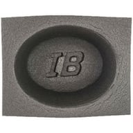 IBBAF68 small