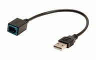 USB-MZ1 small