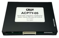 ACPTY-05W small