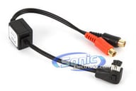 PIO/P-RCA small