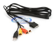 PIO/USB-AV small