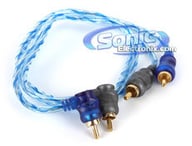 STP1.5 small