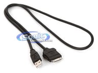USB-IPH small