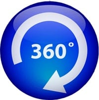 CR85 360 Degree Radar Protection