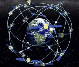 PRO500 GPS Features