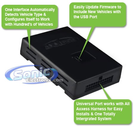 Axxess AX-ADBOX1