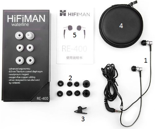 HIFIMAN RE-400 Waterline What's in the Box?