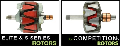 Mechman Elite Series High Output Alternators