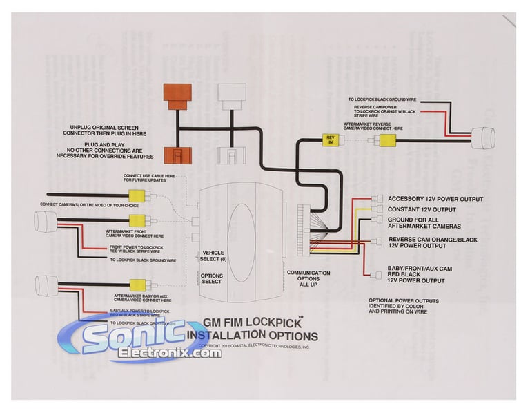 LockPick GEN6 Freedom in Motion (GMFIM) Image 5