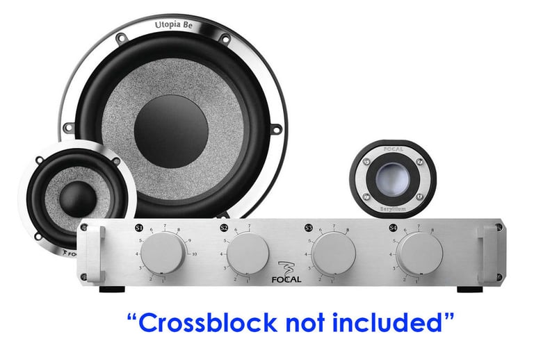 Focal No. 7 Active Image 1