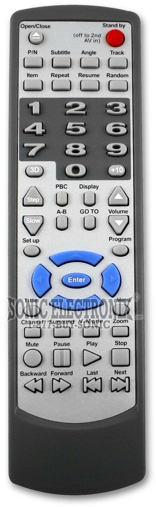 Audiobahn AVDVD20P Image 4
