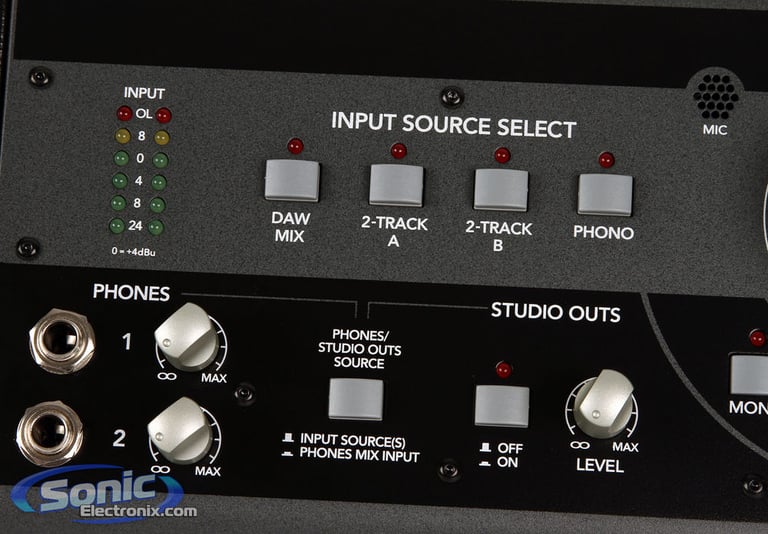 Mackie BIG KNOB Image 2