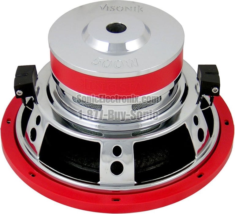 ** CLOSEOUT!! ** Visonik V106D4 Image 3