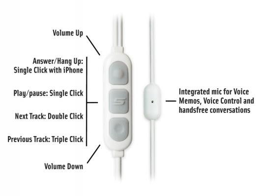 Scosche HP155MBL Noise-Isolating Earbuds with tapLINE II & Microphone (Blue/White) Image 2