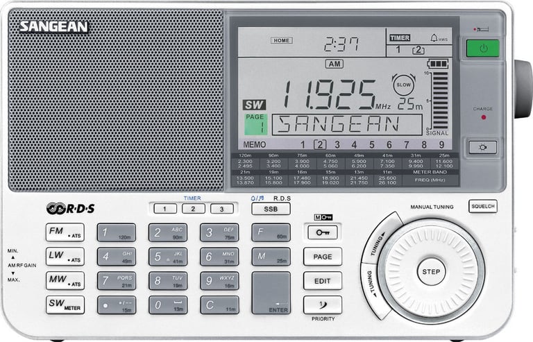 Sangean ATS-909X (White) Image 2