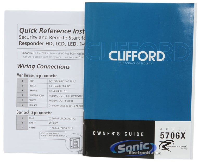 Clifford Matrix 5706X Image 12