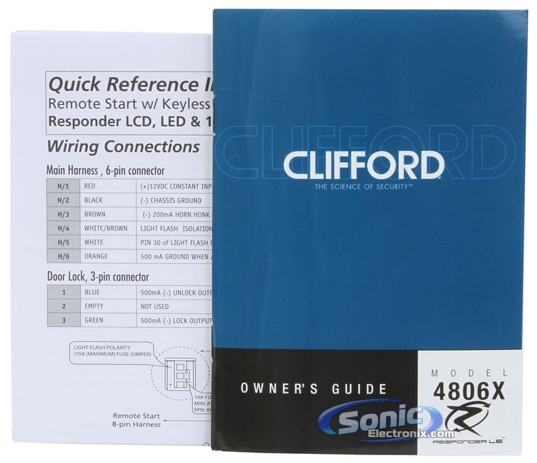 Clifford Matrix 4806X Image 9