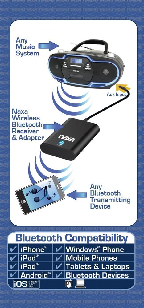 Naxa NAB-4001 Image 2
