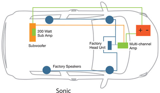 Kicker PowerStage PSON12 Image 2