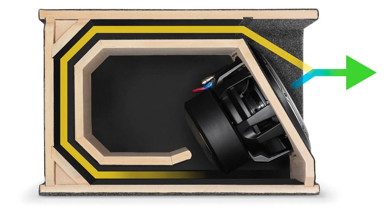 JL Audio H.O. Wedge HO110-W6v3 [Complete without Retail Box] Image 7