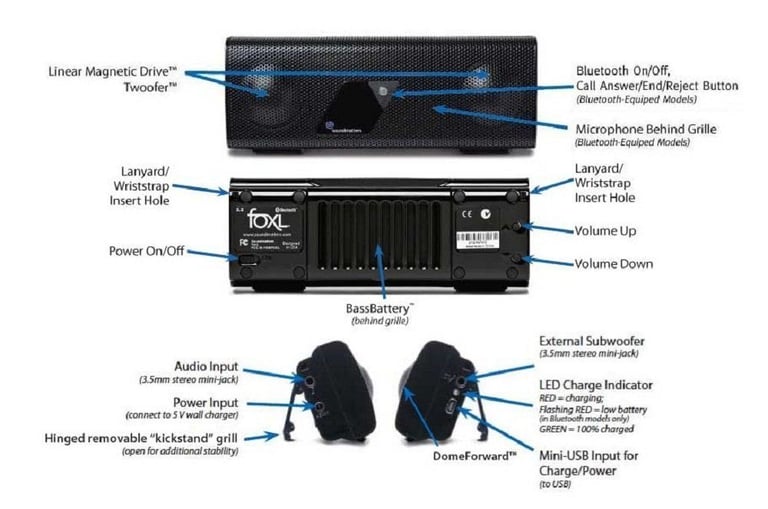 Soundmatters FOXLv2 aptX Image 10
