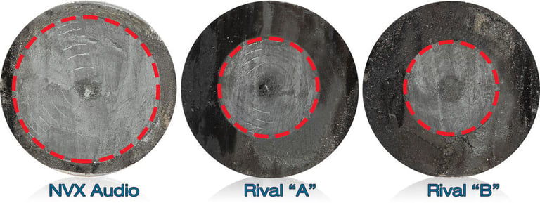 NVX XCAP1F (Open Box, Complete) Image 3