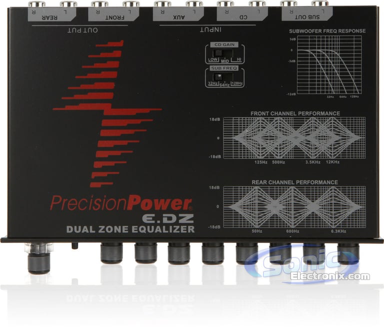 Precision Power PPI E.DZ-OPEN BOX  Image 11