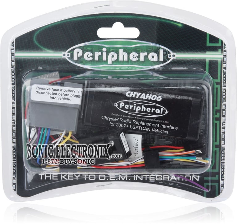 Peripheral CHYAH06 Image 2