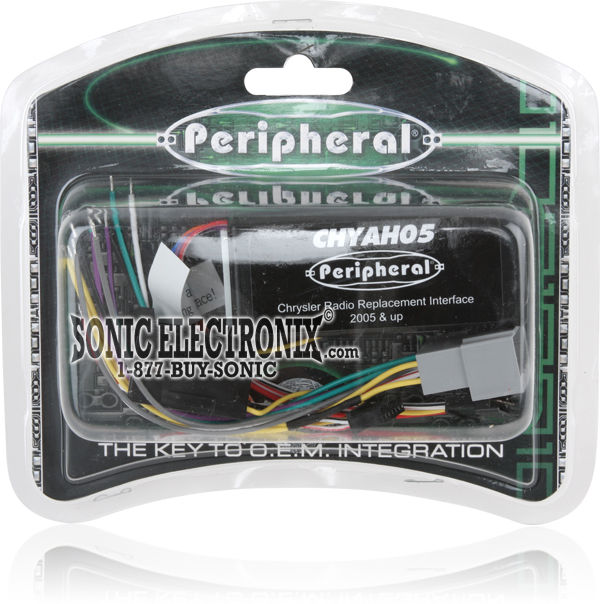 Peripheral CHYAH05 Image 2