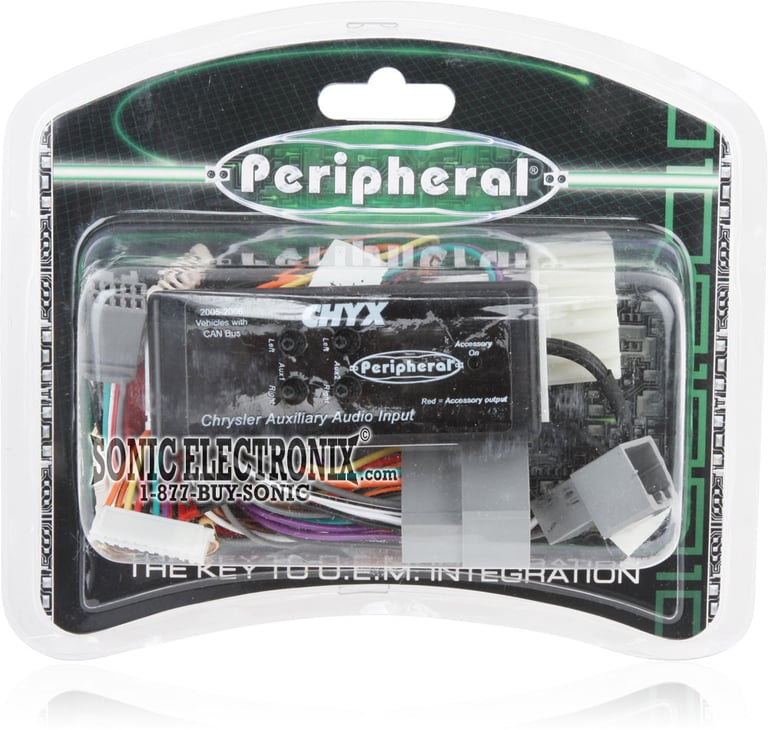 Peripheral CHYX Image 2
