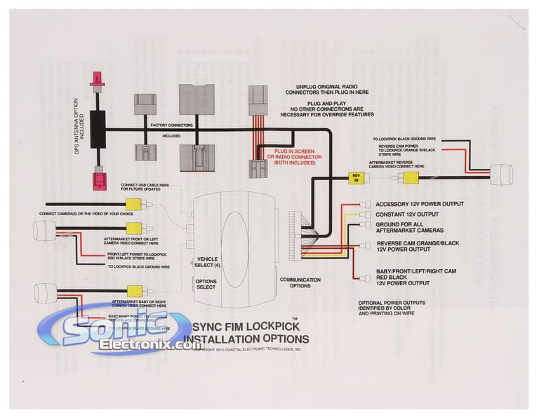 LockPick Ford, Lincoln and Mercury Navigation and Video Bypass (SYNCFIM Open Box) Image 15