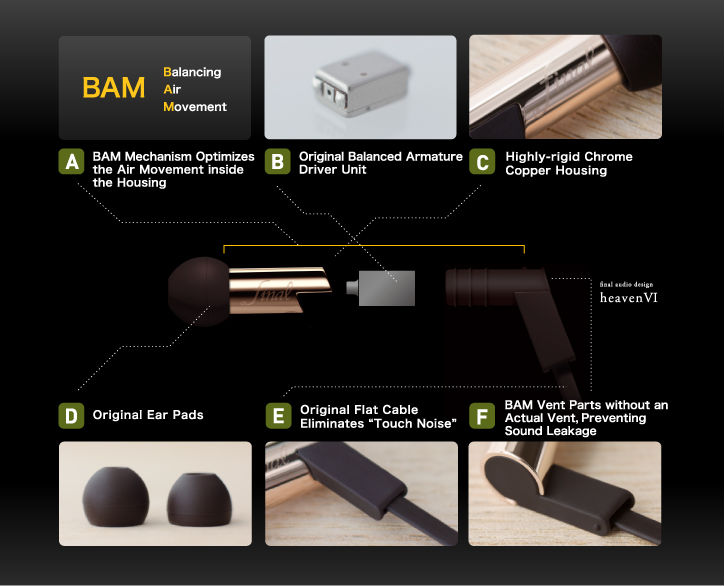 Final Audio Design Heaven VI-CC G Image 5