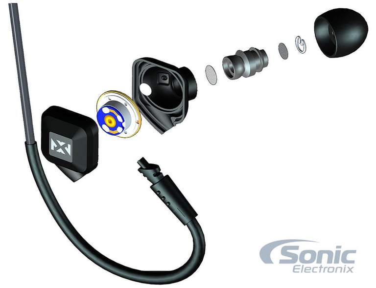 Sennheiser Urbanite XL (Olive) Over-Ear + NVX EX10S In-Ear Monitors Image 20