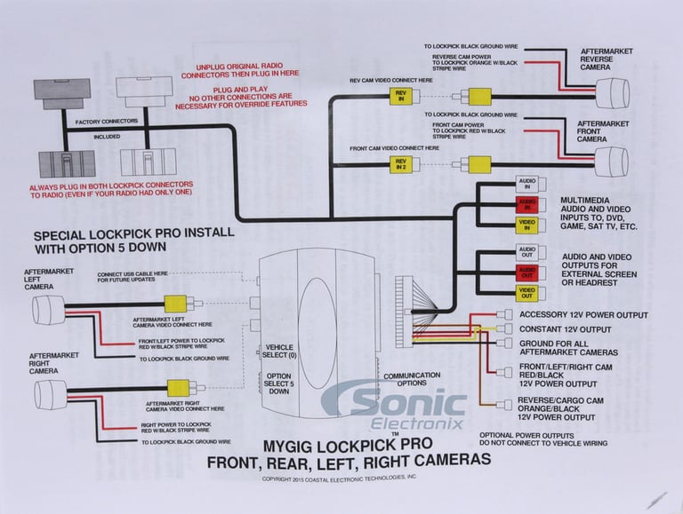 LockPick Chrysler, Dodge and Jeep Navigation and Video Bypass (MYGIGPRO) Image 6