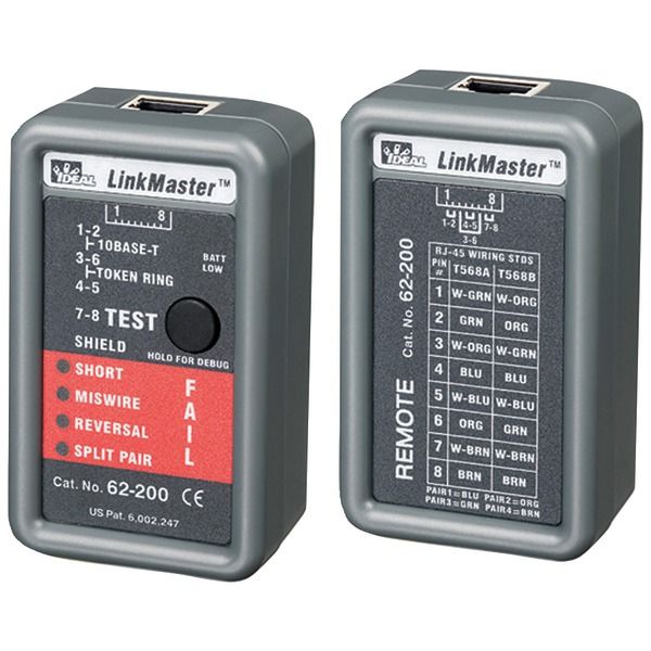 Ideal Industries 62200 Image 1