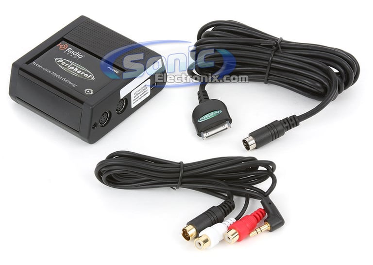 Peripheral PGHGM3 + PXAMG (Combo) Image 2