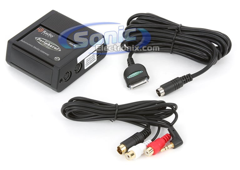 Peripheral PGHGM5 + PXAMG (Combo) Image 2