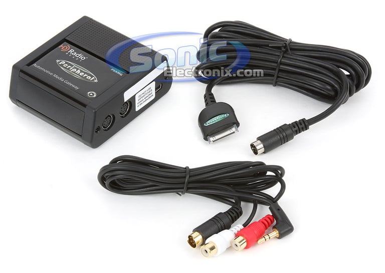 Peripheral PGHGM4 + PXAMG (Combo) Image 2
