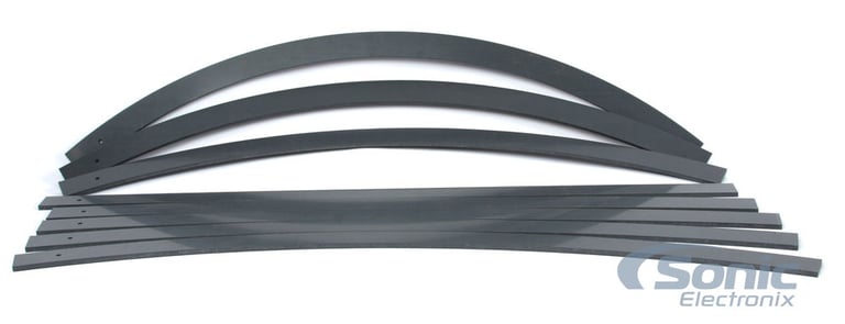 Mobile Solutions Small Oval Cutting Template Set (ST-SMOVAL) Image 1