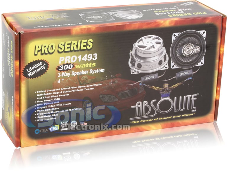 Absolute PRO1493 Image 8