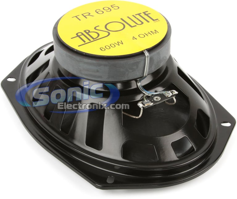 Absolute TR695 Image 5