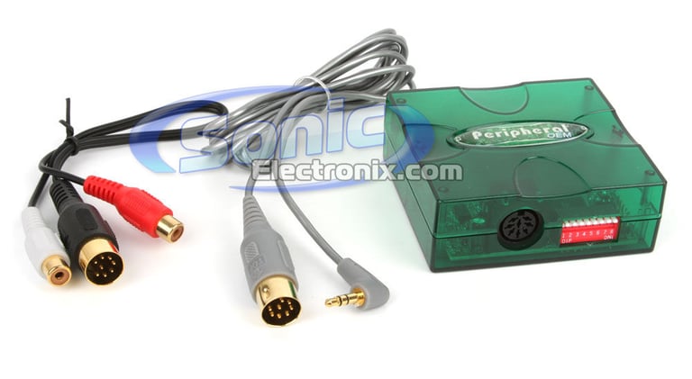 Peripheral PXDX2 Image 1